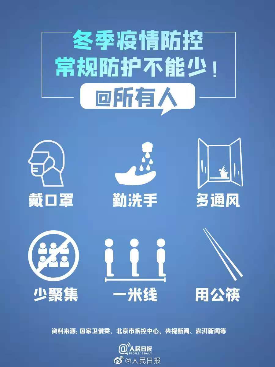 青岛疫情最新现状，科学防控下的稳定局面