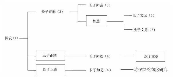 最新韩剧中字，探索韩流文化的魅力与变迁