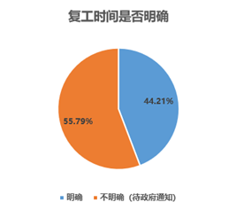 香港最新疫情，挑战与应对