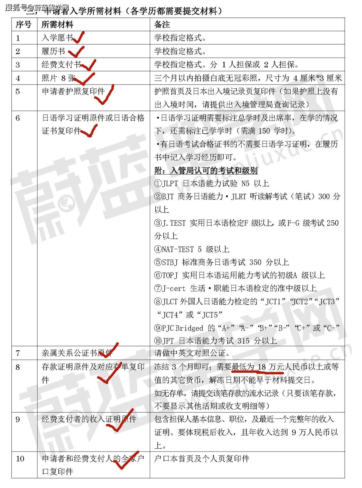 日语金太阳最新，探索语言学习的新篇章