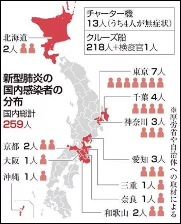 日本最新疫情，挑战与应对策略