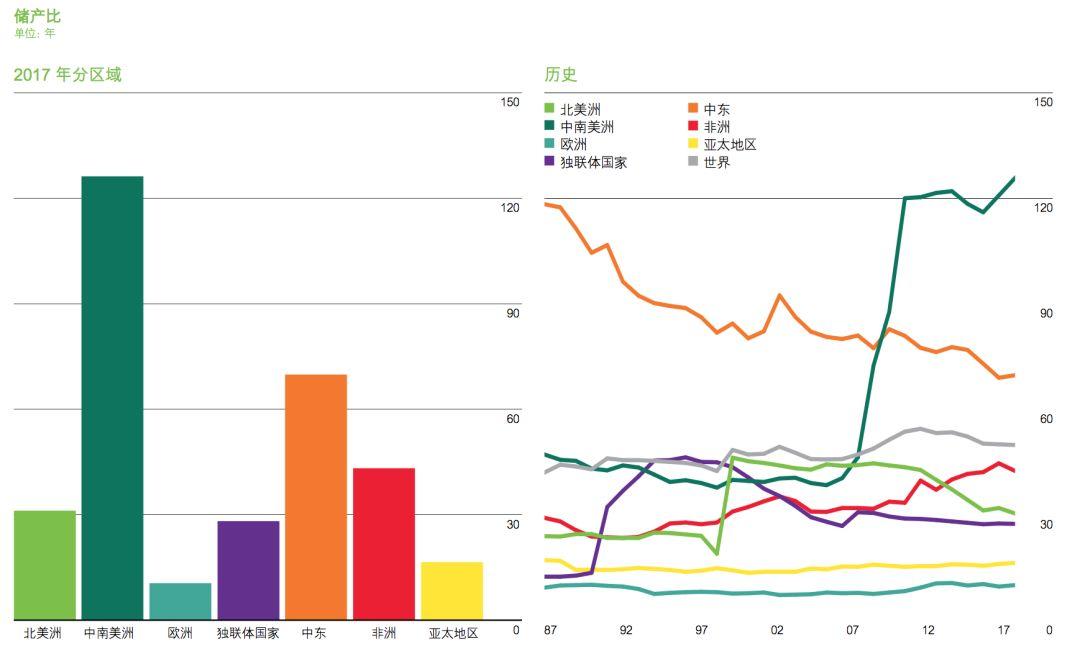 BP最新主打，探索未来能源解决方案的先锋