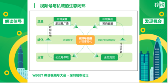 微盟股价最新动态，市场波动中的机遇与挑战