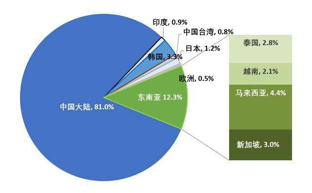 最新稻谷价格，市场趋势、影响因素及未来展望