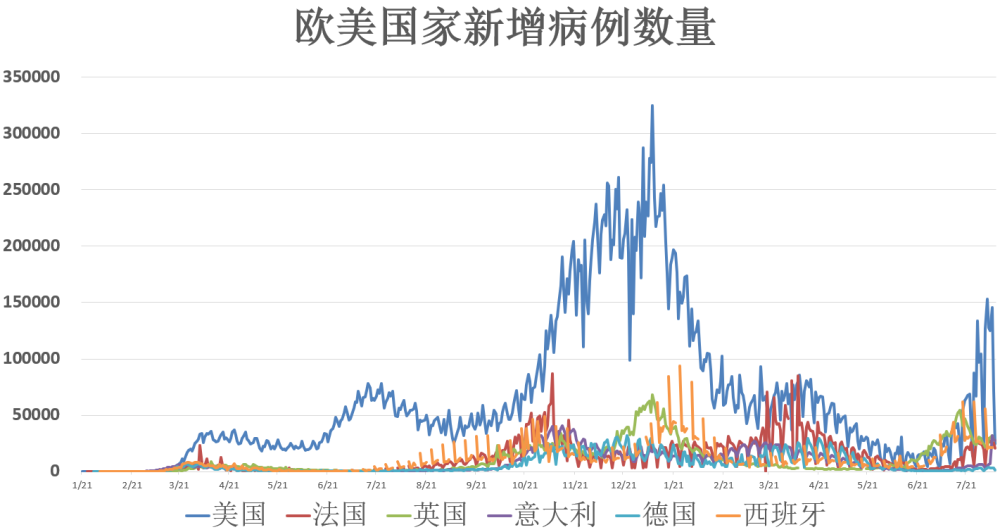 疫情最新地区，全球疫情动态与防控措施