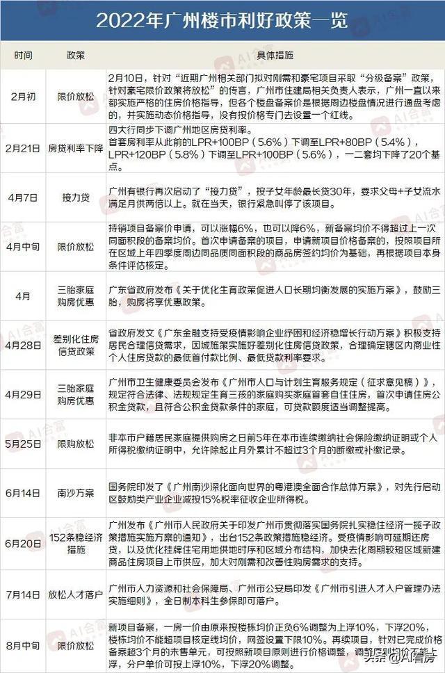 进苏州最新通知，优化防疫政策，促进经济文化复苏