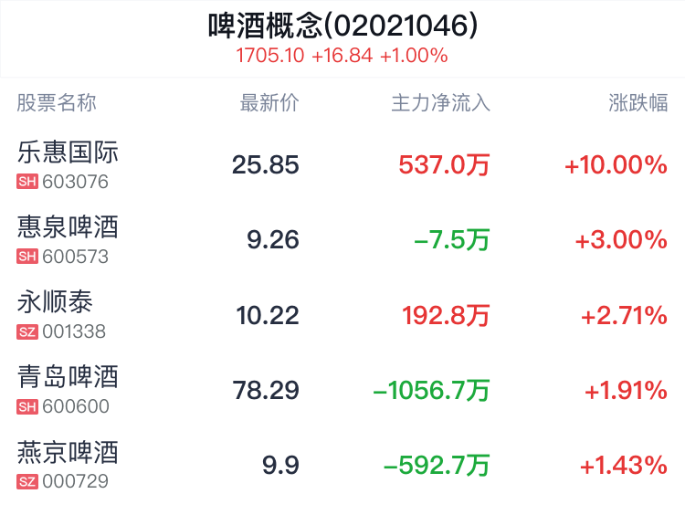 乐惠国际最新动态，引领智能制造新纪元