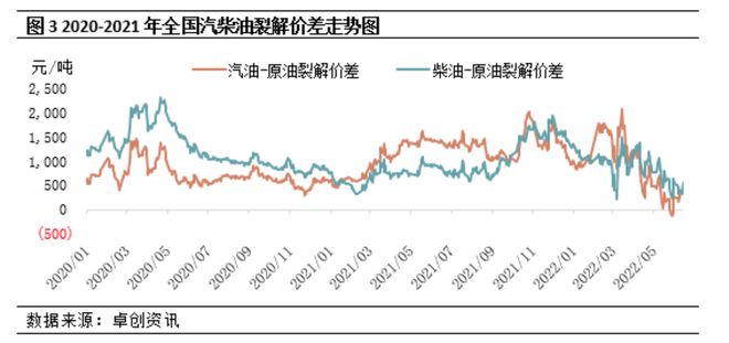 厦门今日油价最新，市场波动与消费者应对策略