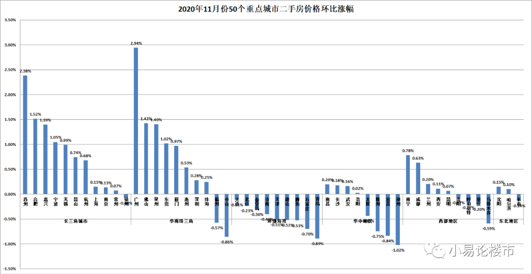 阳西最新楼价，市场趋势、影响因素及购房建议