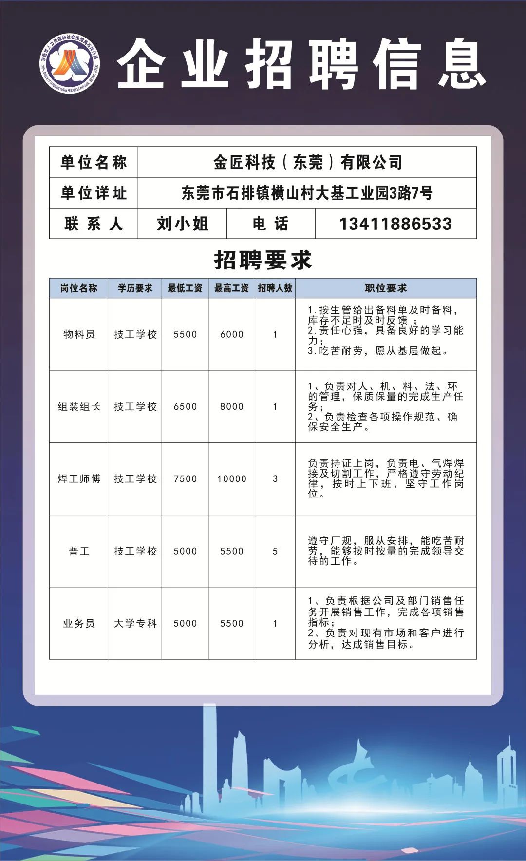 金石最新招聘，探索人才与创新的交汇点