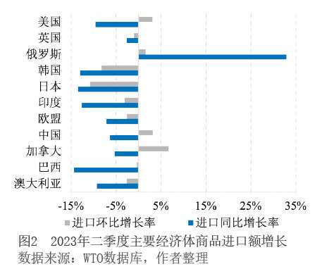 外国最新情况，全球科技、经济与文化动态概览