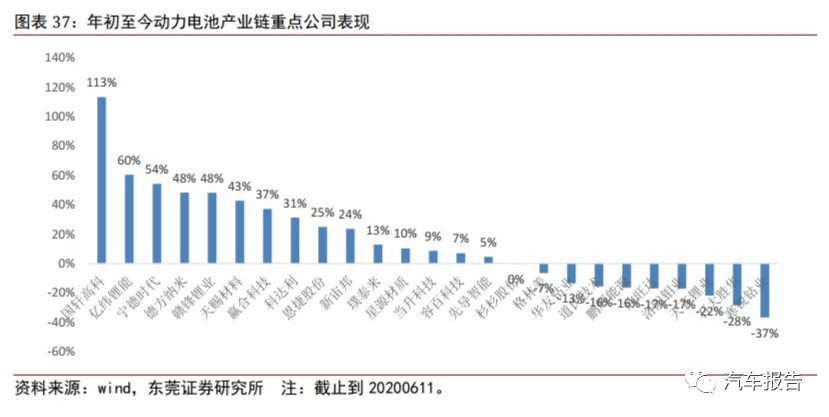 印度的最新报告，探索多元化发展的轨迹与未来展望