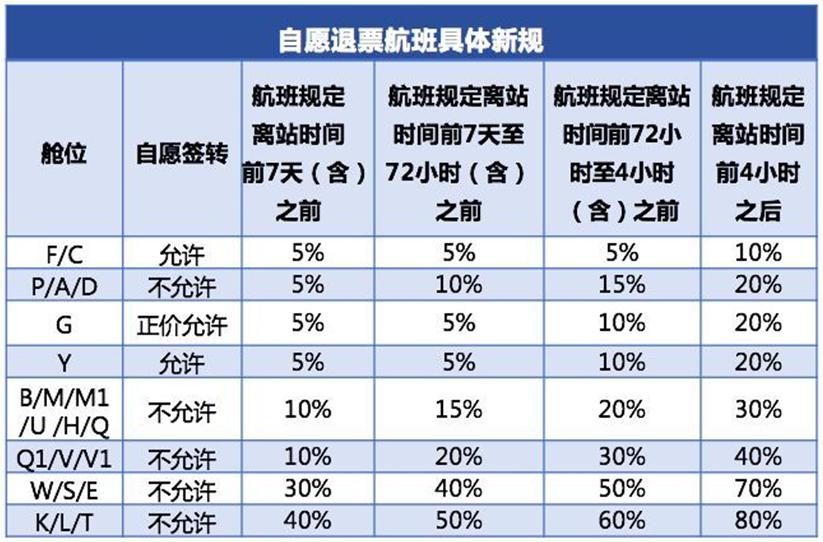 退票最新新闻，数字化时代下的票务变革与消费者权益保护