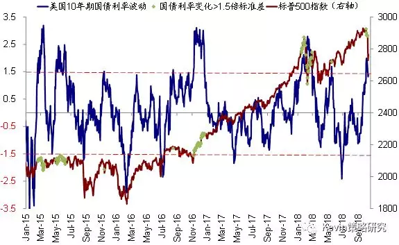 美股最新动态，市场波动、政策影响与未来展望