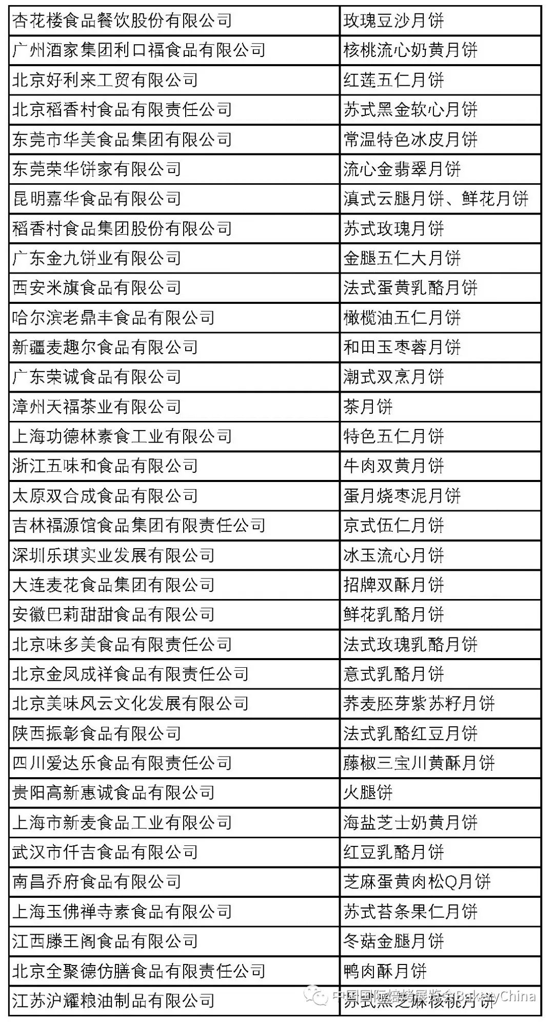 2019最新名字，探索命名趋势与背后的文化意义