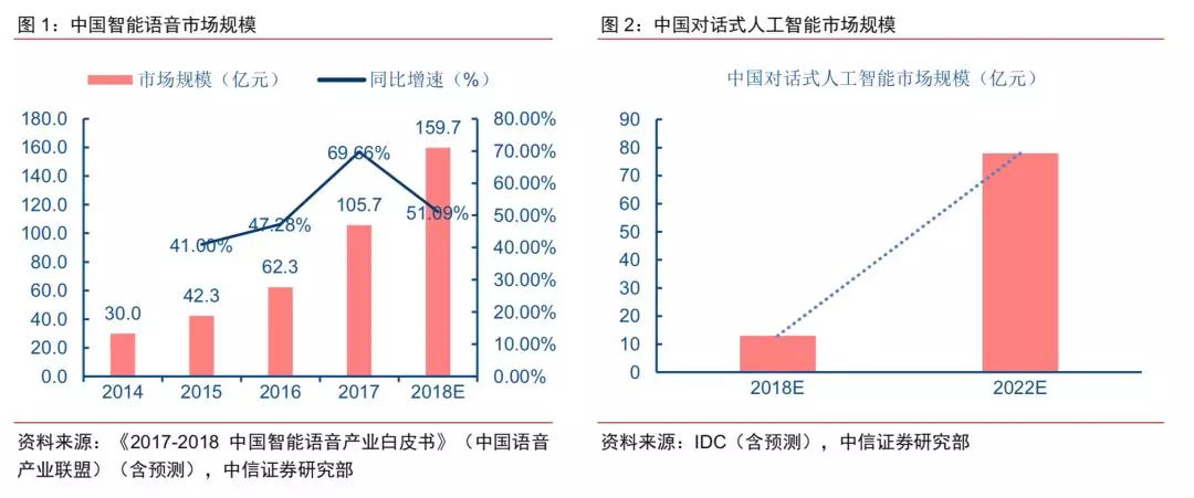 最新掌知识下载，探索数字时代下的知识获取革命