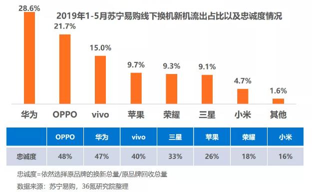 手机回收价最新，市场趋势、影响因素及如何获取最佳回收价值