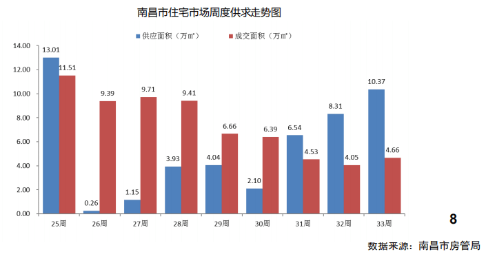 遂平房价最新，市场趋势与购房指南