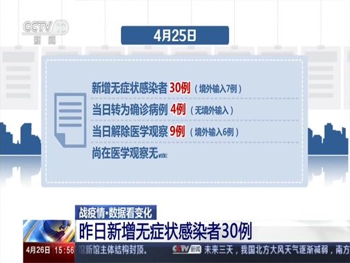 新冠最新情报，全球疫情动态、疫苗进展与防控策略