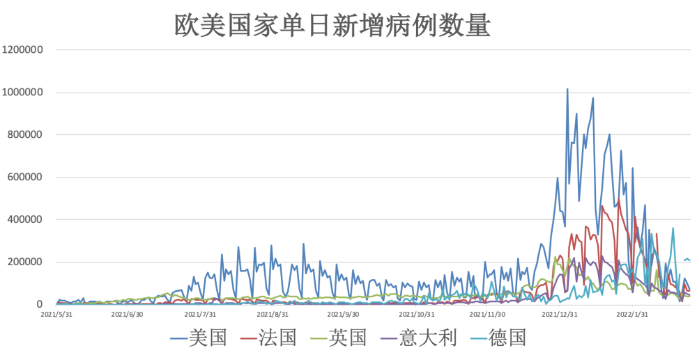 最新疫情病例表，全球疫情动态与应对策略