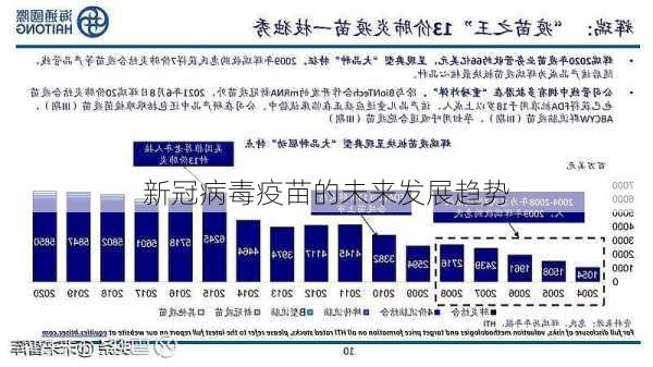 传腹疫苗最新进展，希望之光在科研前沿闪耀