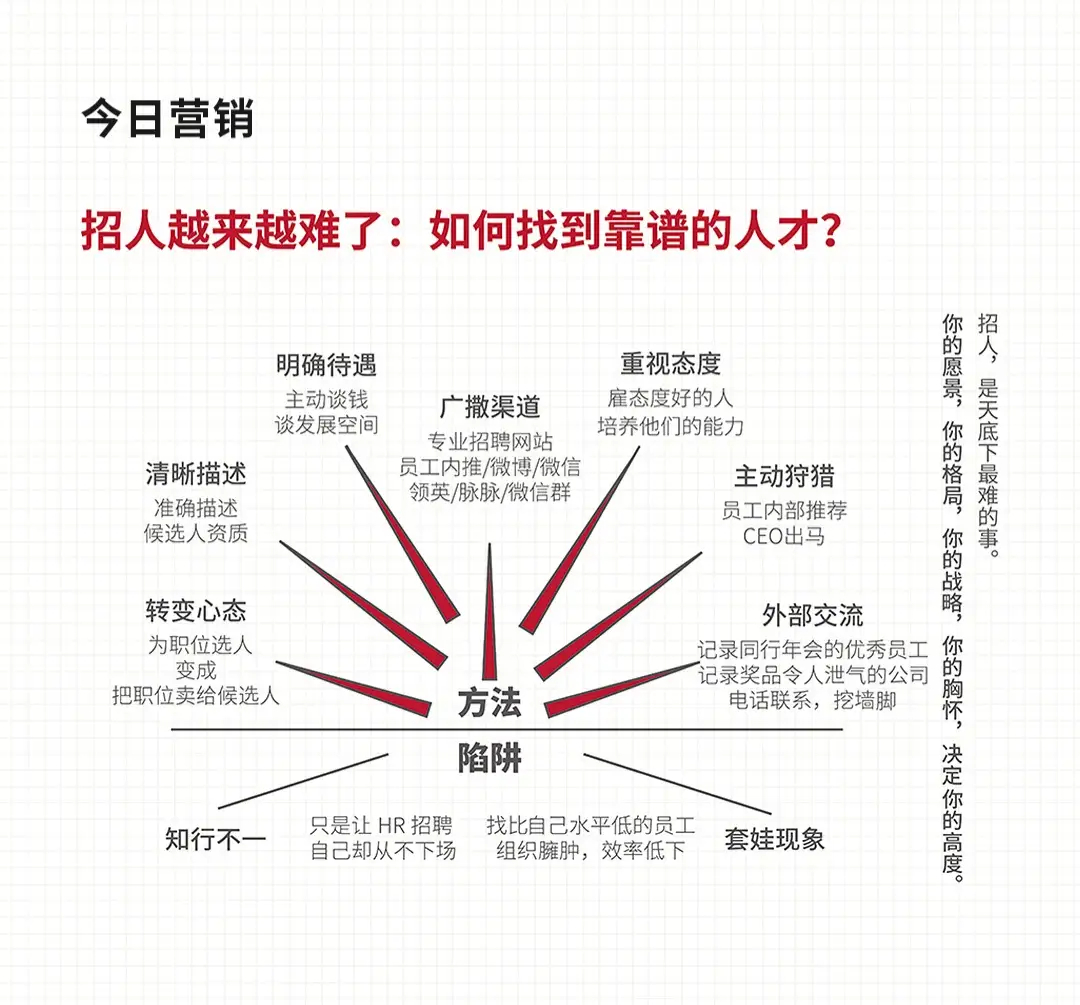 最新埋夹招聘，探索服装制造业的人才战略