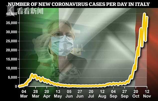意大利国疫情最新，挑战与希望并存