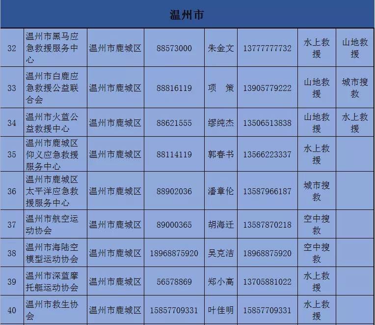 新生成台风最新动态，探索自然力量与人类社会的和谐共存