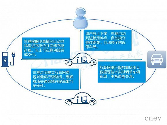 最新出行方案，探索高效、便捷与可持续的出行选择