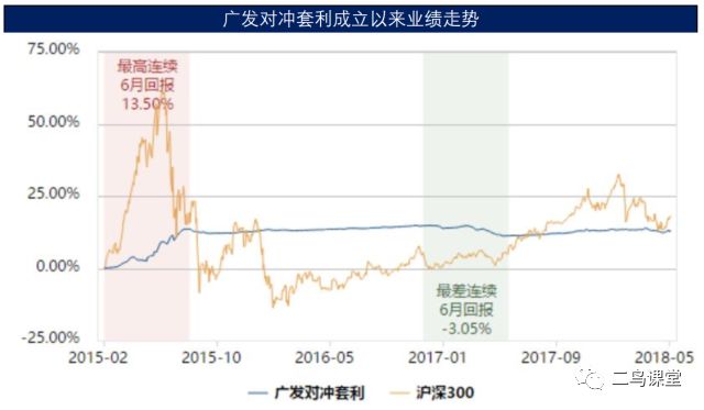 今日基金点评最新，市场波动下的基金表现与投资策略