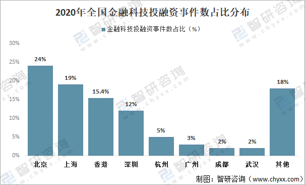 已经最新情况，全球科技发展的最新趋势与影响