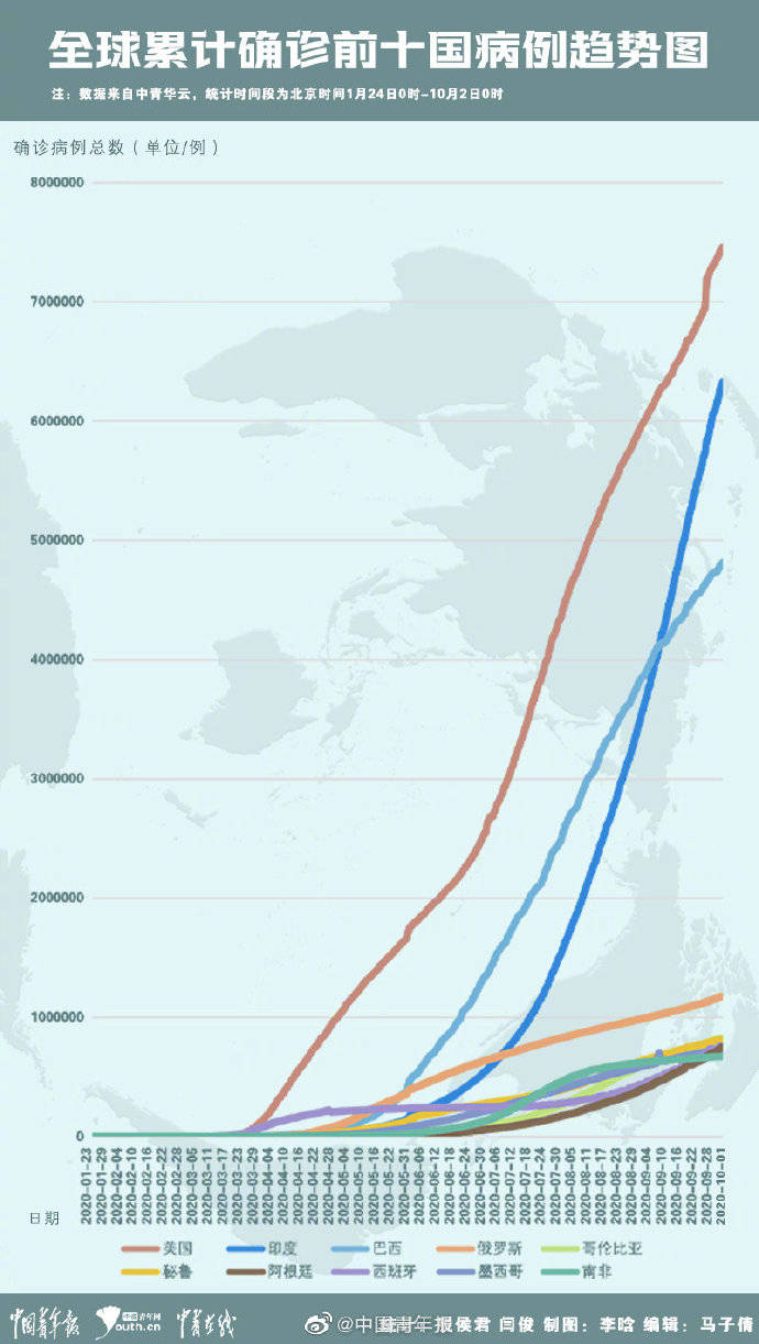 世界肺炎最新通报，全球疫情现状与防控挑战