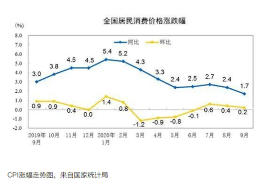 最新报价LPR利率，影响与趋势分析