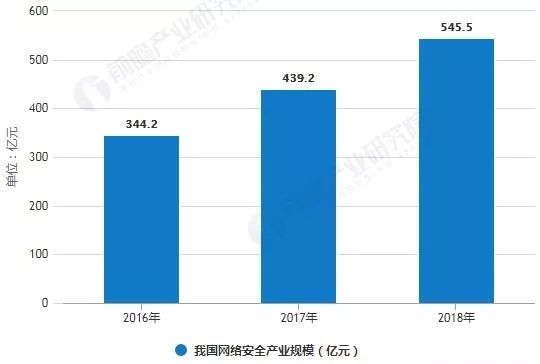 网宿最新状况，技术创新与市场拓展的双轮驱动