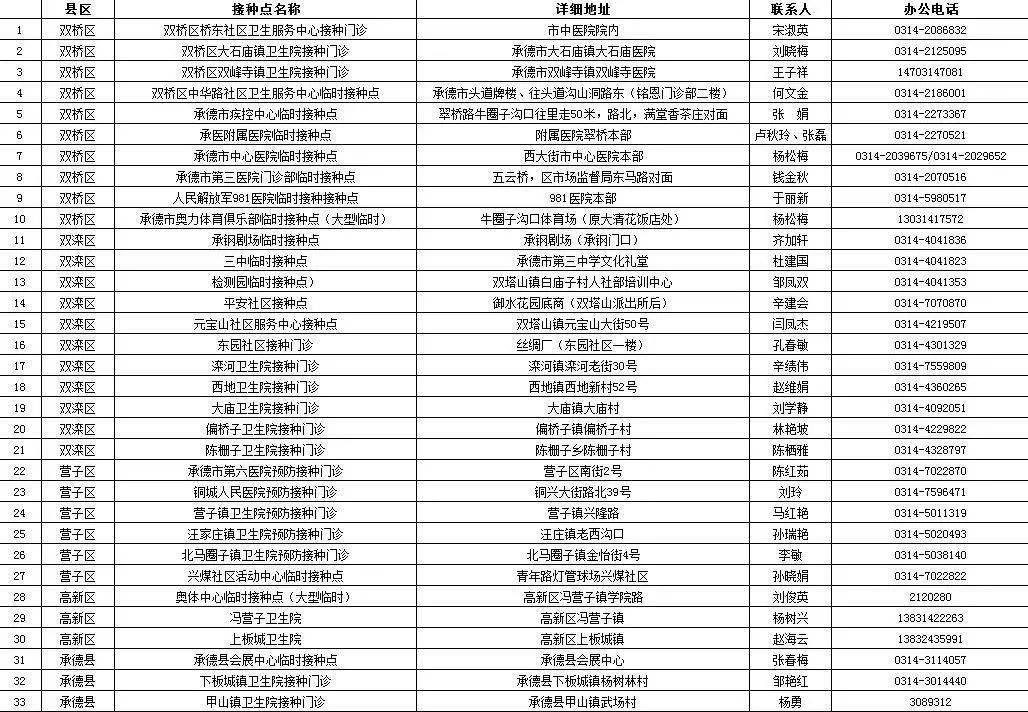 湖北新增最新，复苏之路上的新篇章