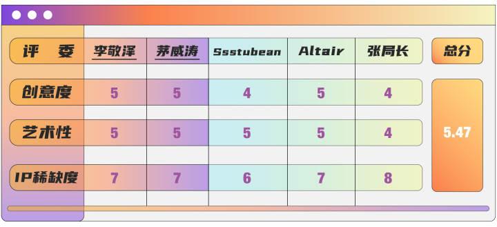 复制最新章节，探索数字时代下的文学消费新体验