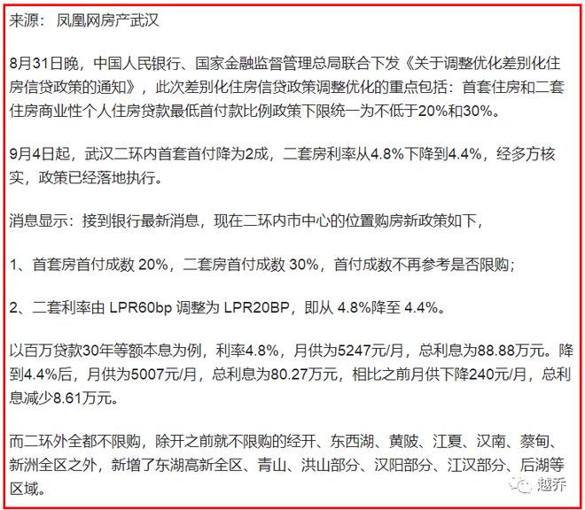 武汉炒房最新，楼市调控下的投资与风险