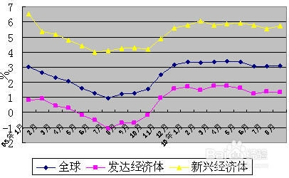 水稳最新价格，市场趋势、影响因素及未来展望