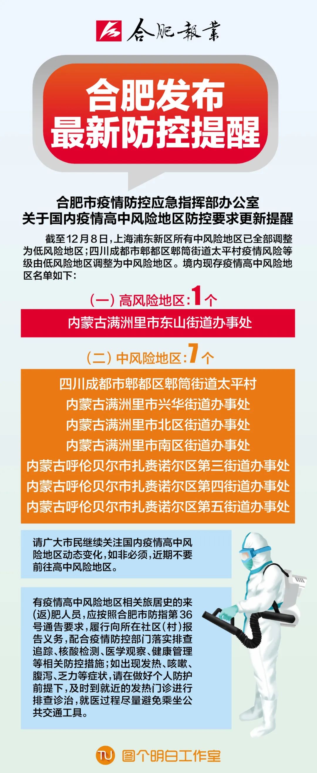 合肥最新疫况，精准防控下的城市复苏与民生保障