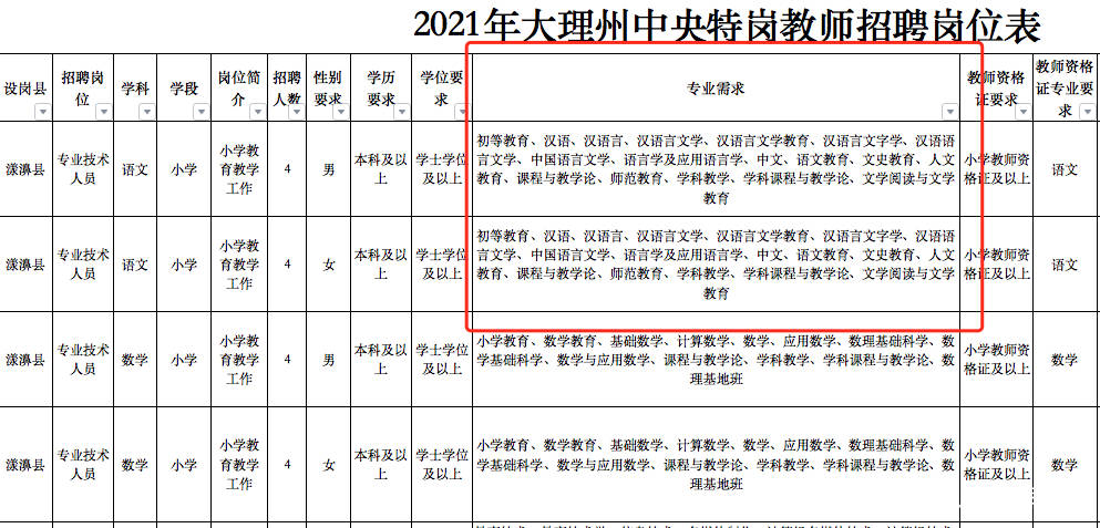 最新枣庄驾考，从政策变化到考试技巧的全面解析