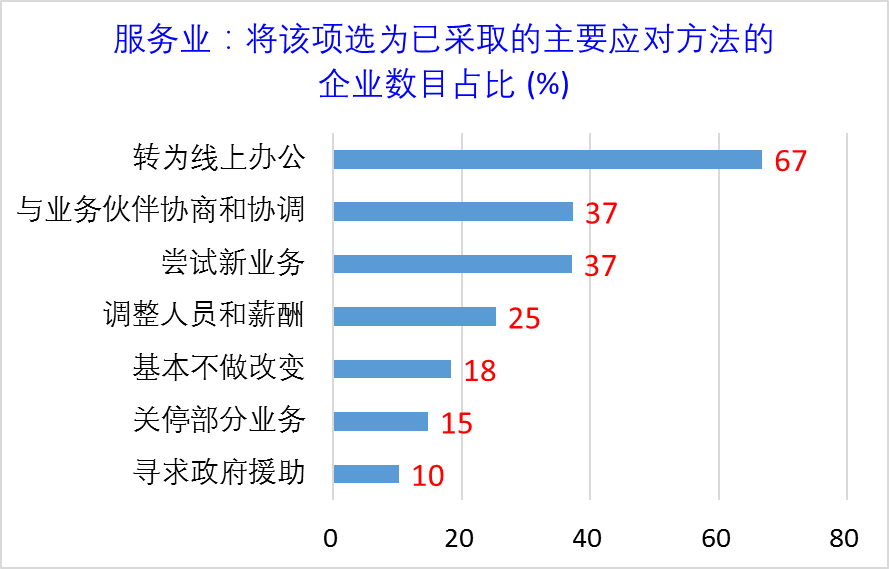 巴西确诊人数最新，疫情挑战下的国家应对策略与民众生活影响