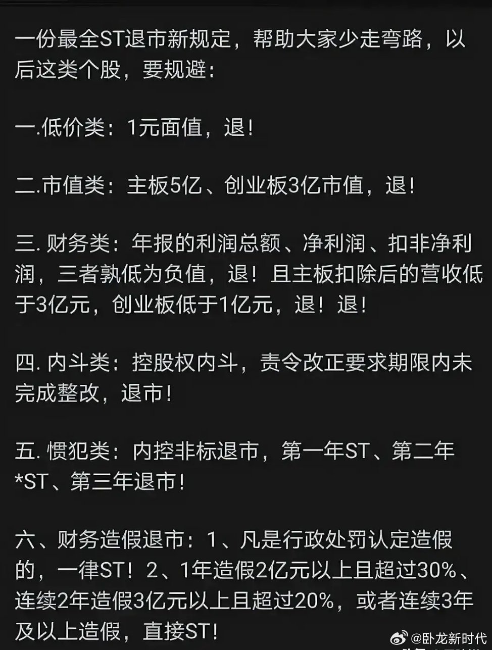 创业板最新退市，市场净化与投资者保护的新篇章