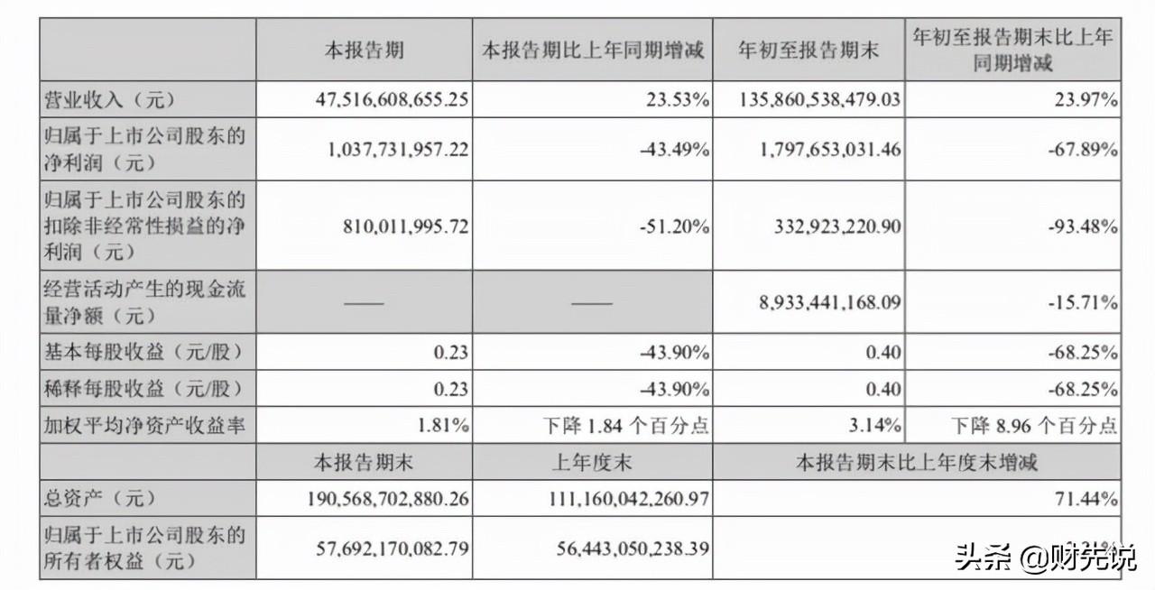 申通公司最新状况，挑战与机遇并存的转型之路