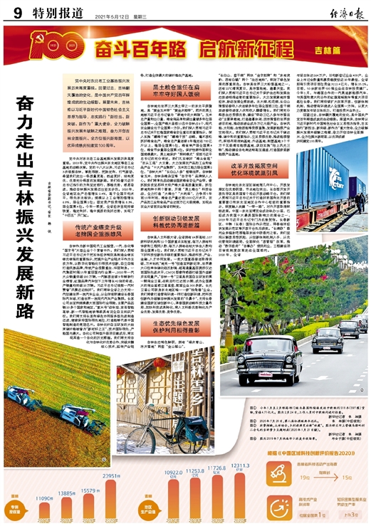 最新辽宁日报，振兴之路上的辽宁力量