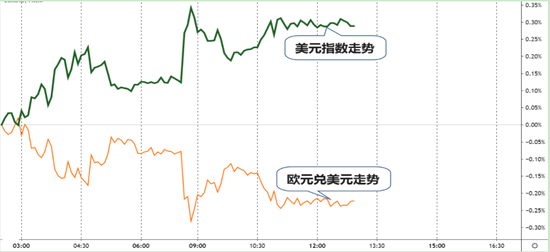 今年最新银行的利率，市场变化与影响分析