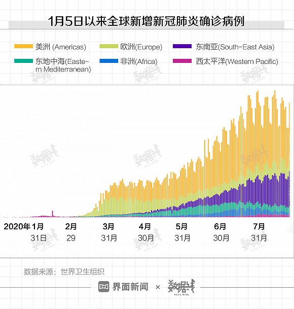 美国最新疫情实时统计，挑战与希望并存的抗疫之路