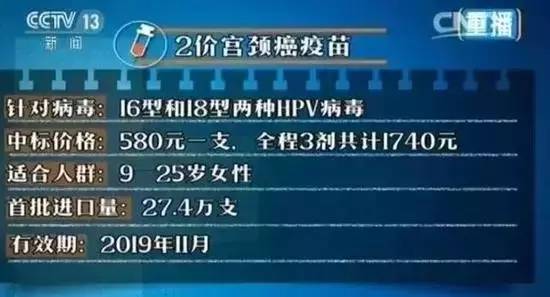 九价疫苗广西最新进展，守护健康的科技力量