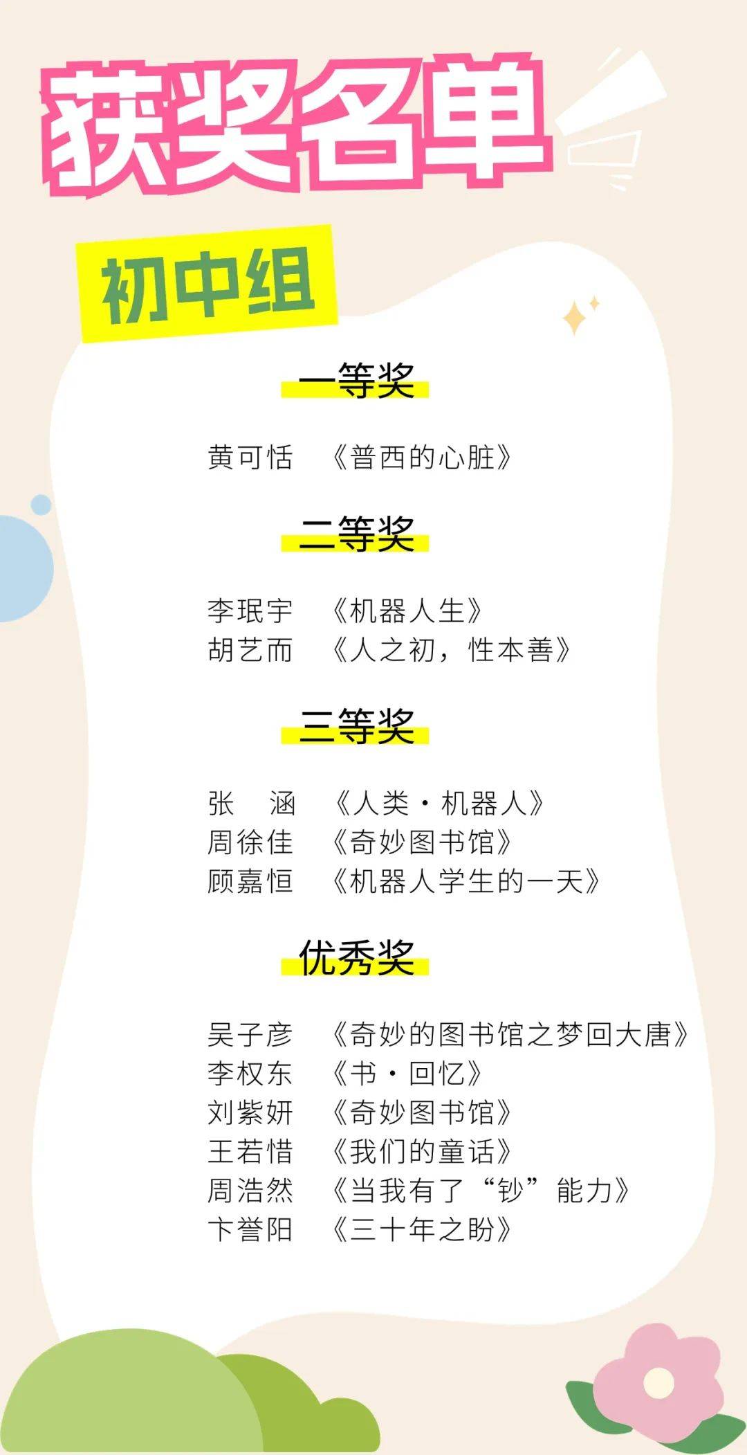 最新小学生获奖，见证成长的力量与教育的奇迹