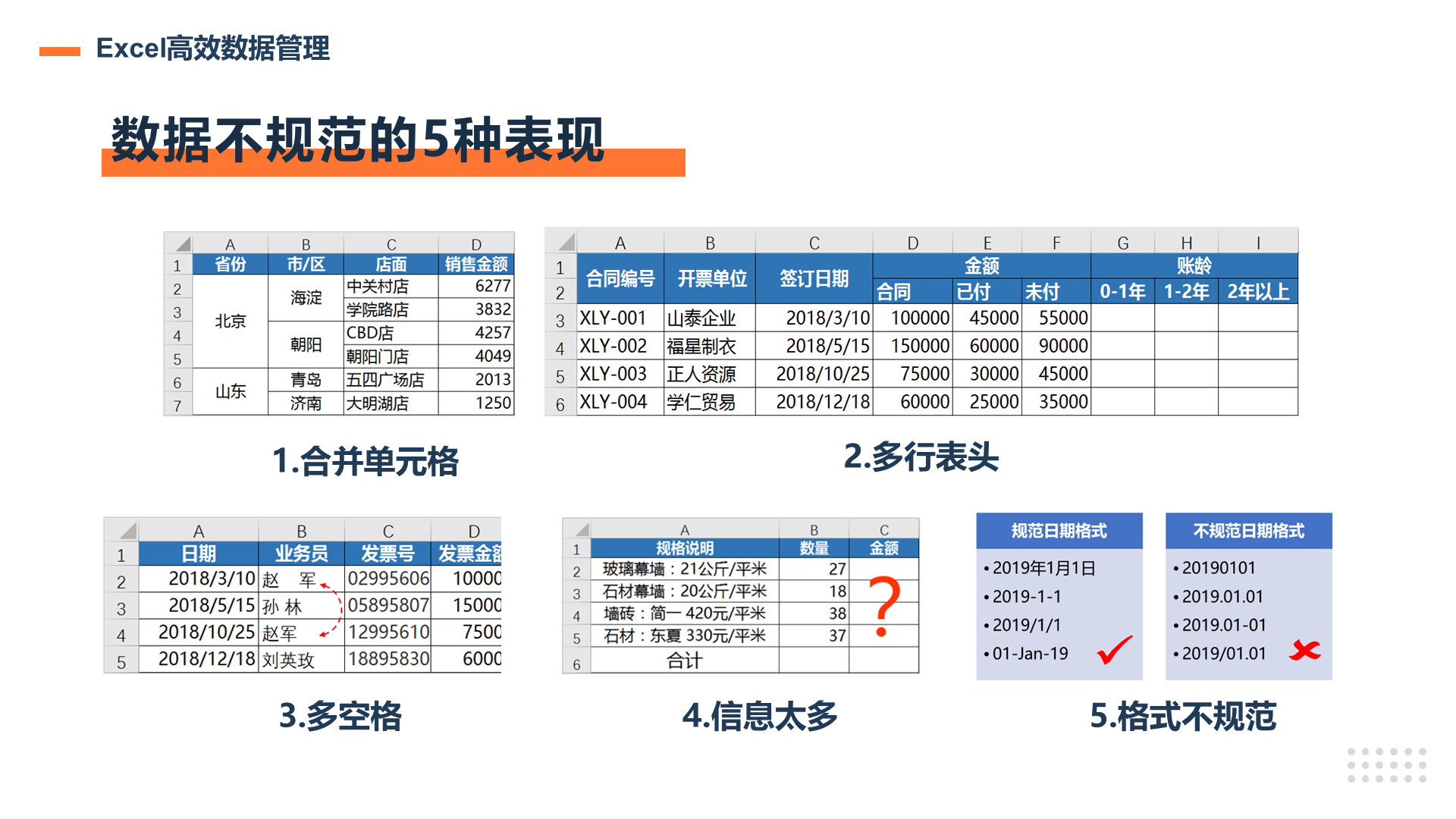 Excel统计最新日期，高效数据管理的关键技巧