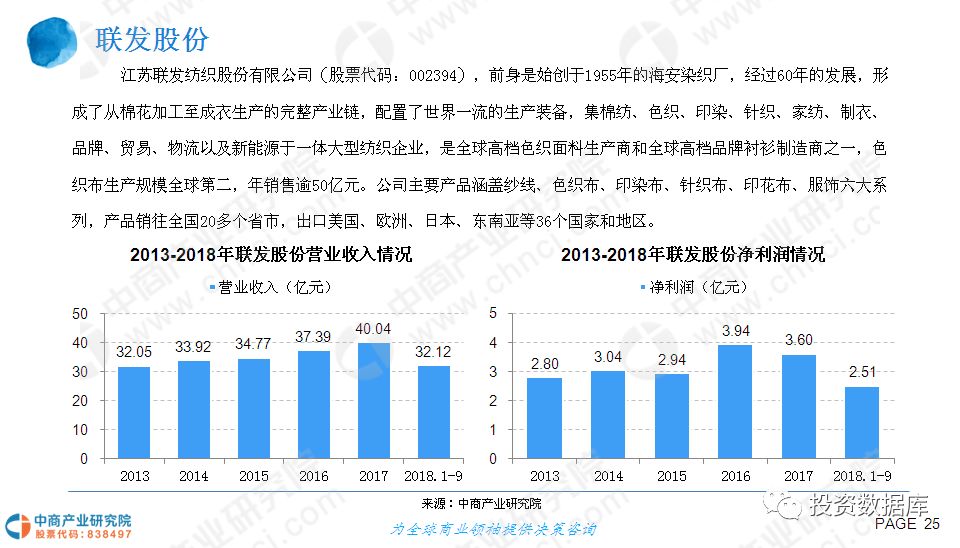 苯酚最新消息，市场趋势、应用拓展及环保挑战